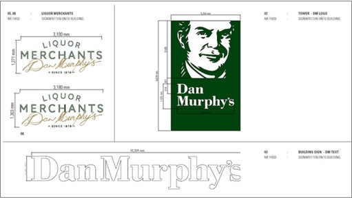 image examples of signs