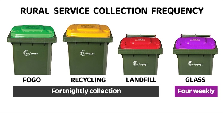 All-bins with collection schedule - RURAL.jpg