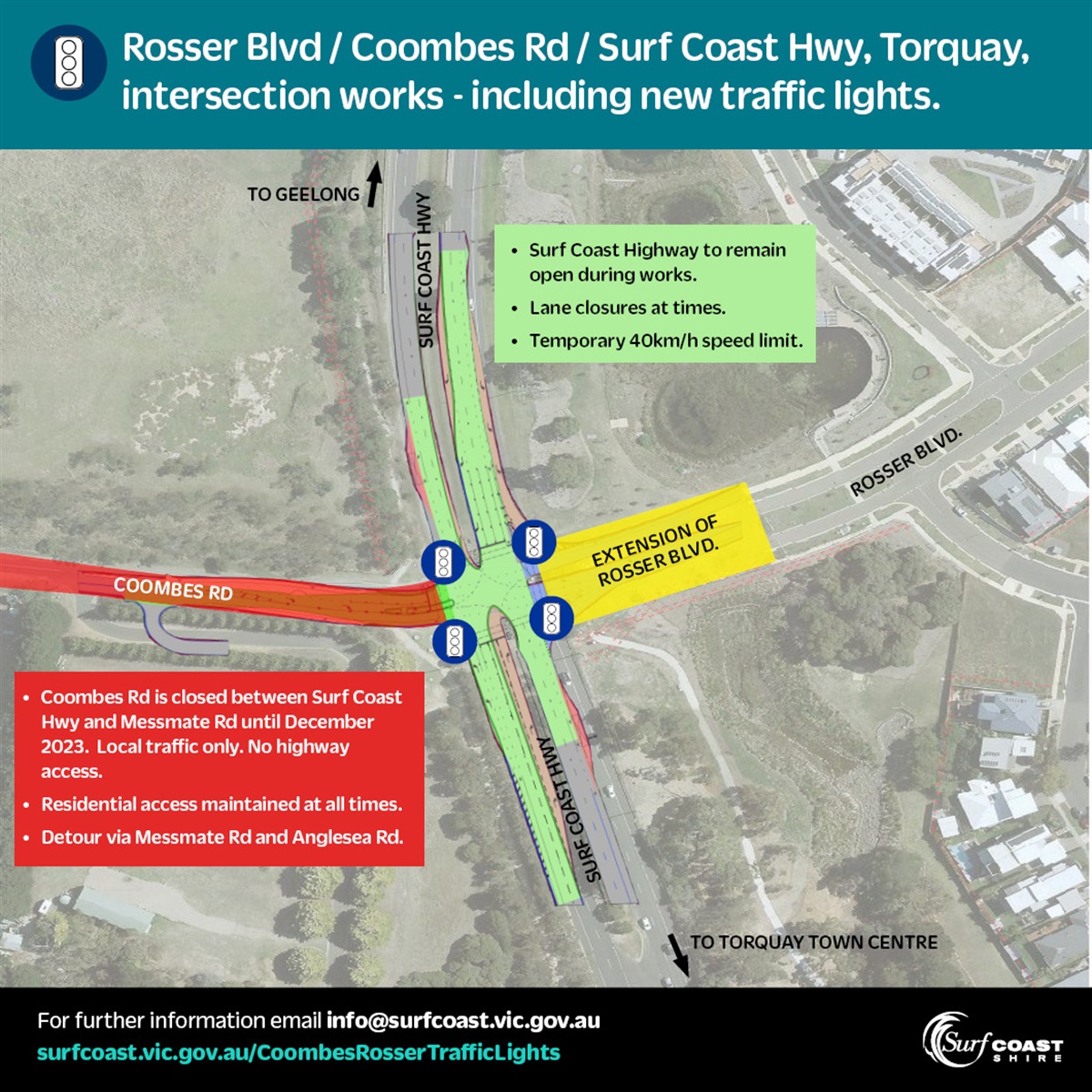 Intersection works about to start - Surf Coast Shire