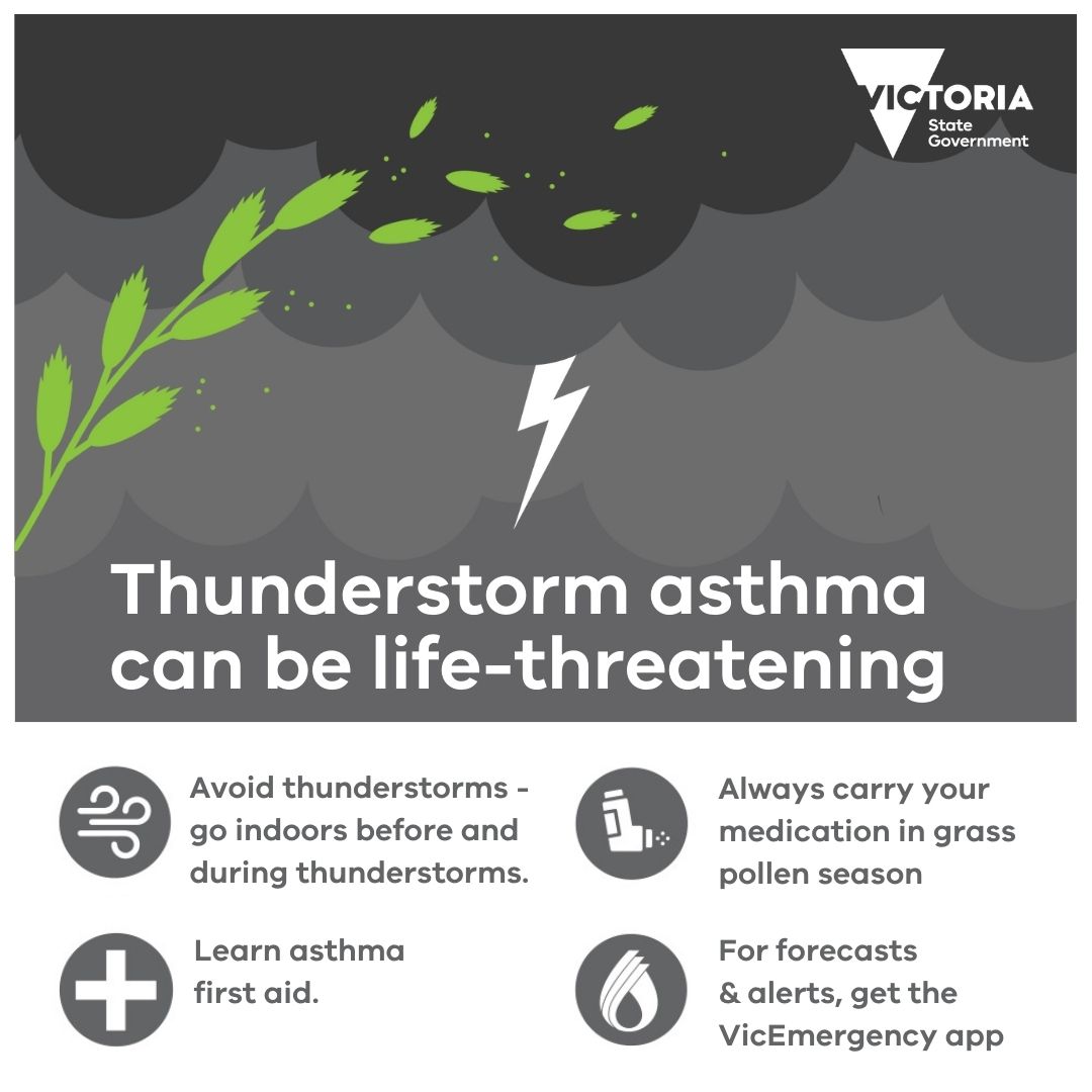 Thunderstorm-Asthma-social-media-tile.jpg
