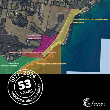 Bells Beach/Djarrak land management changes
