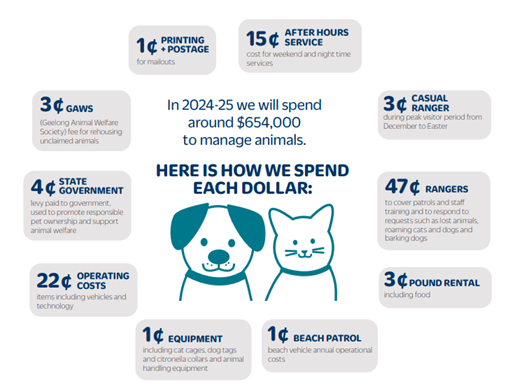 Pet-Registration-image.png