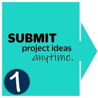 Submit project ideas anytime