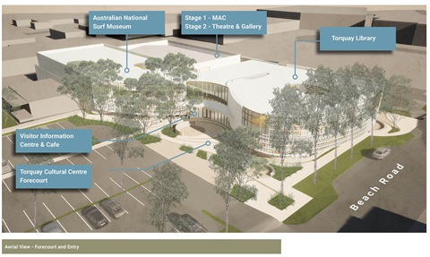 SCCC&L - Forecourt Aerial (002).jpg